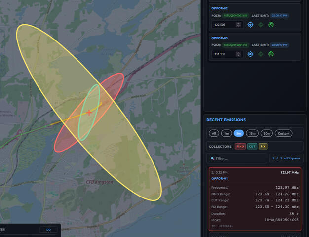 Emissions are dynamically sized, shaped, and oriented toward your placed collectors, preset by the instructor.