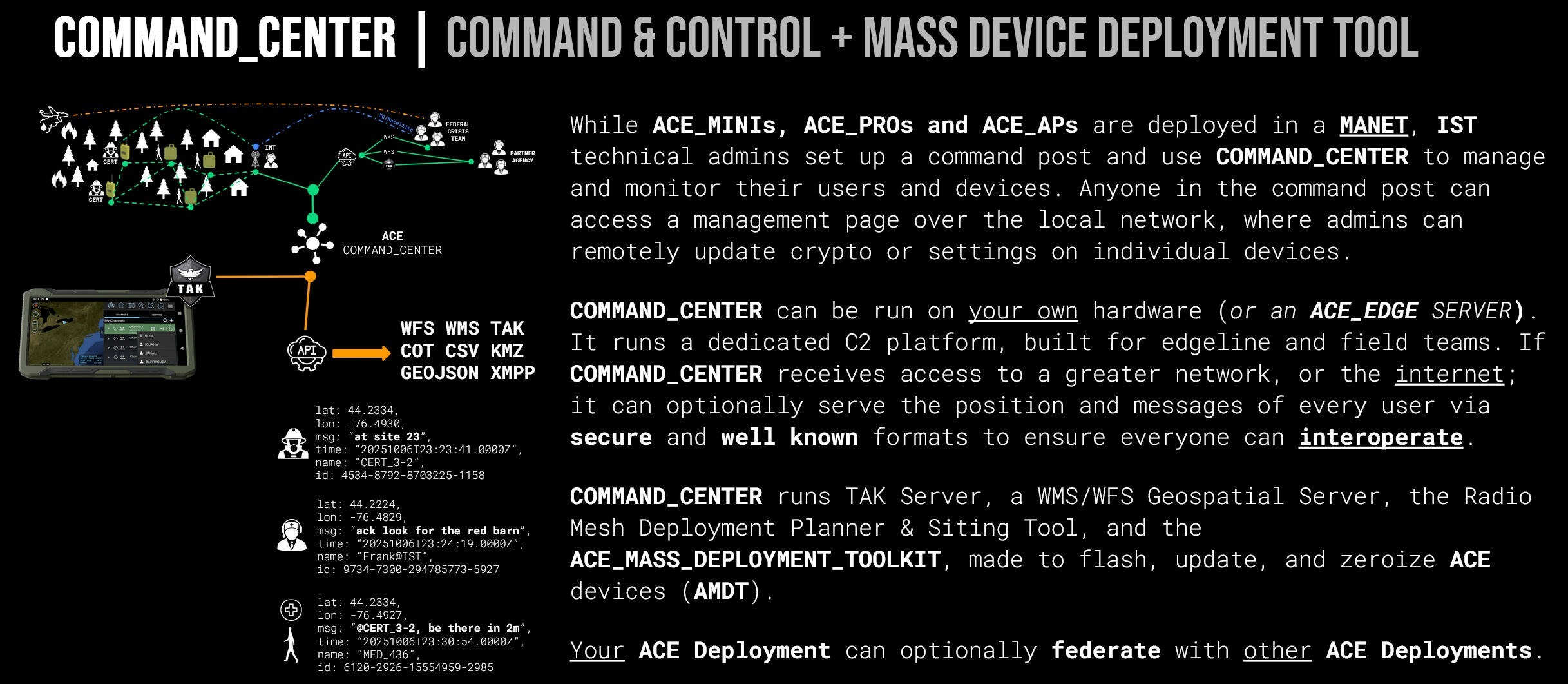 ACE command post page for devices, positions, and the comms plan