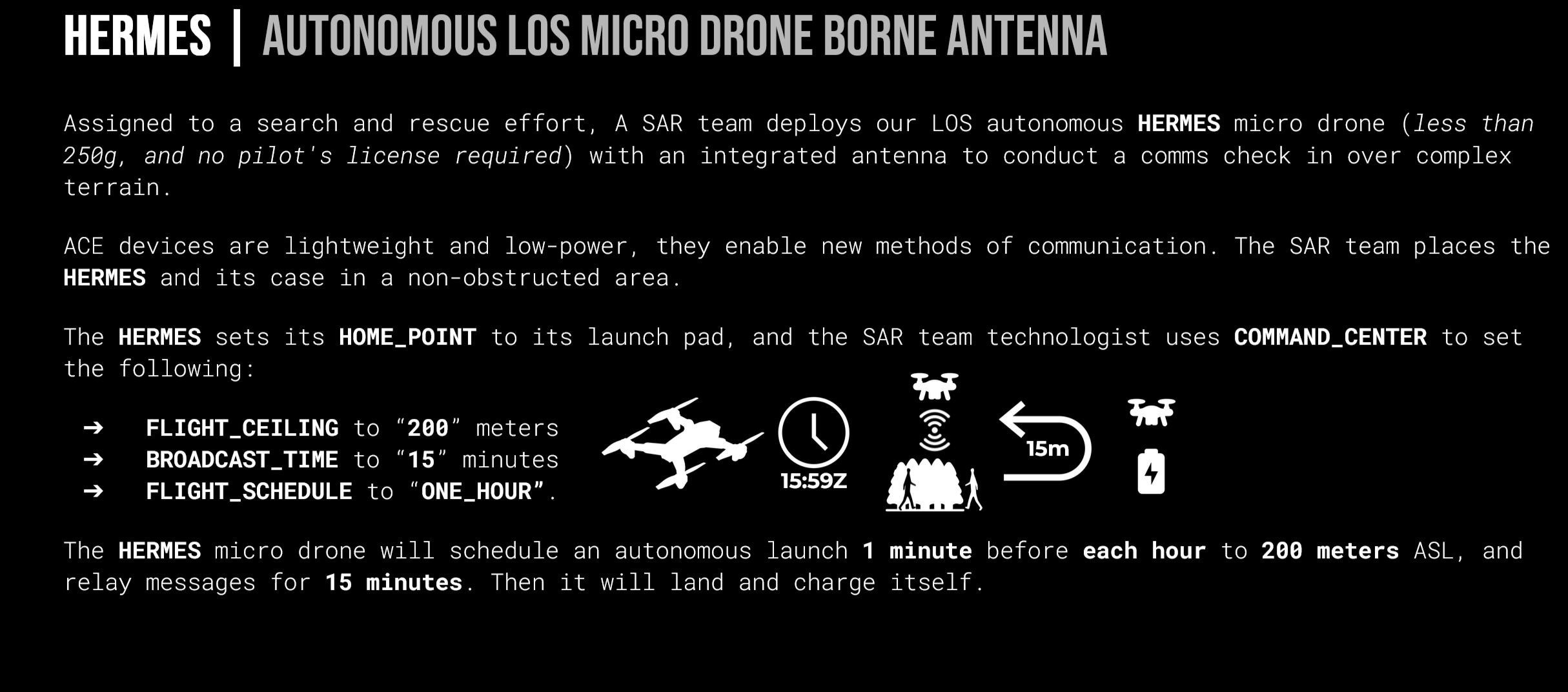 ACE Hermes drone carrying a mesh antenna