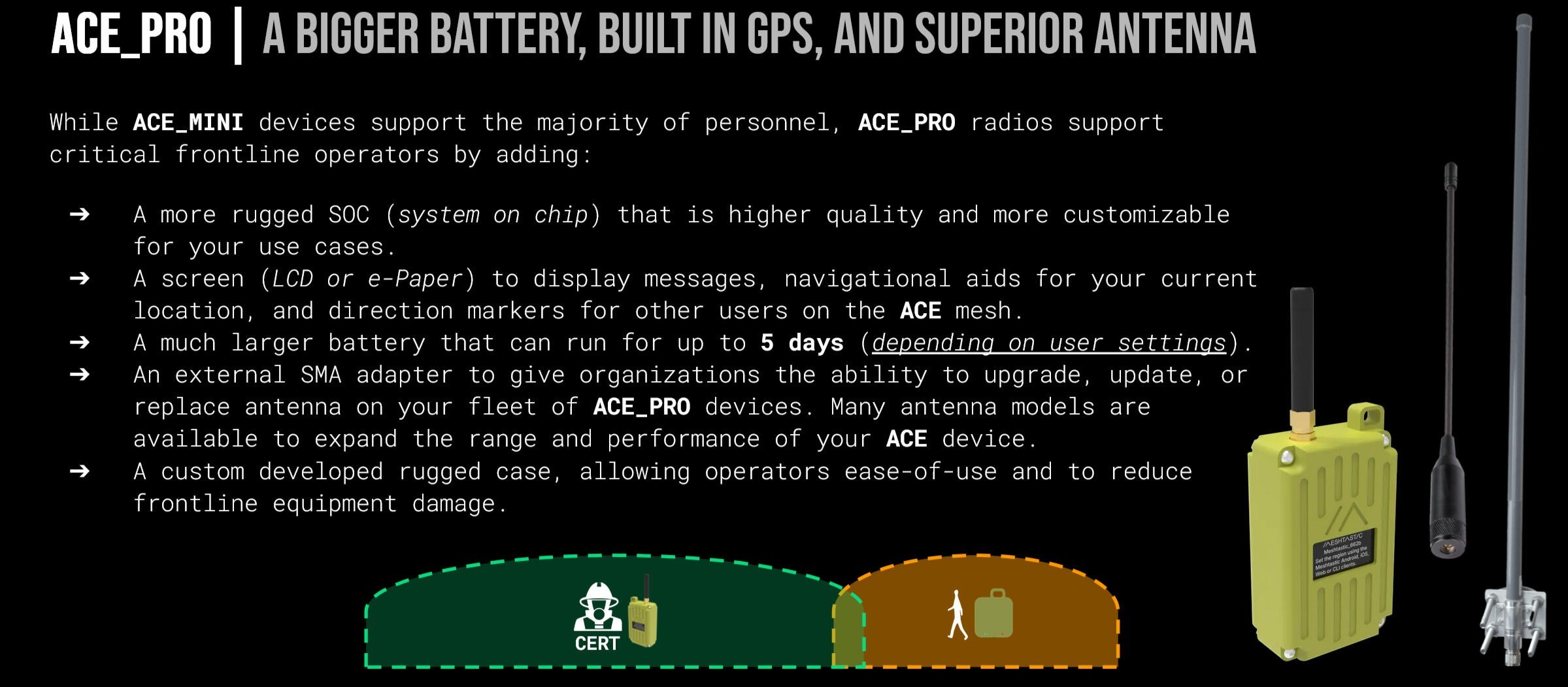 ACE Pro mesh radio with a screen, GPS, and an external antenna