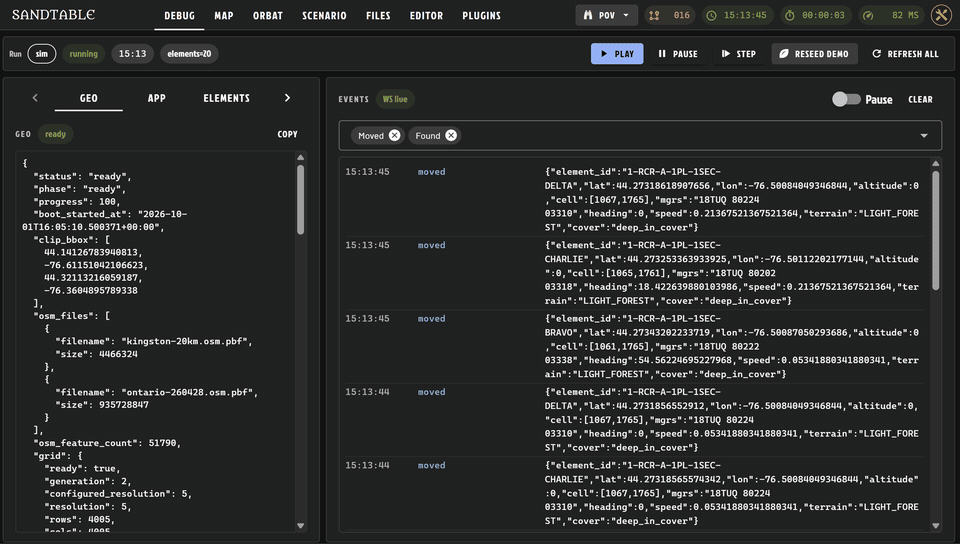 SANDTABLE debug view of live simulation data
