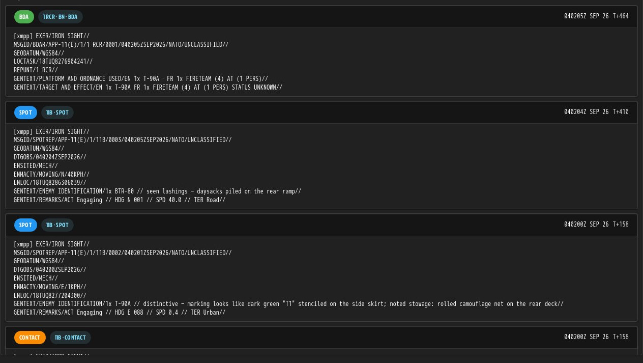 SANDTABLE XMPP and Cursor-on-Target plugins