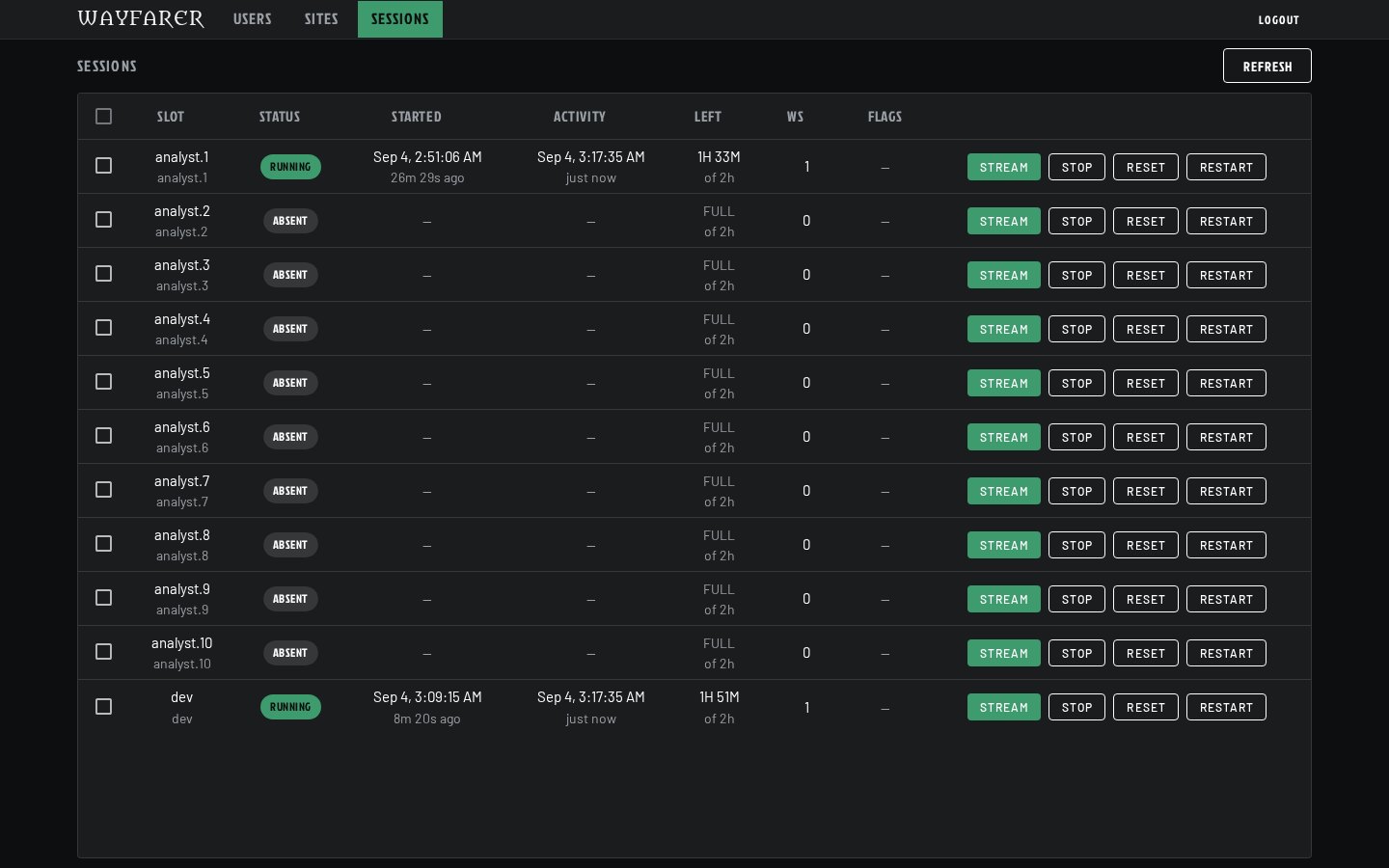 WAYFARER admin page for live sessions