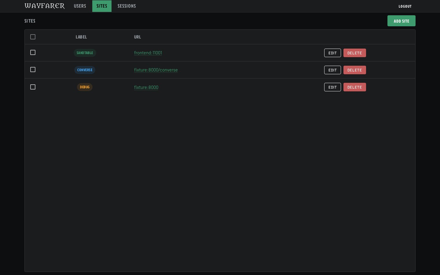 WAYFARER admin page for sites